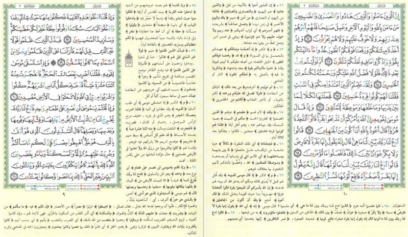 القرآن الكريم pdf